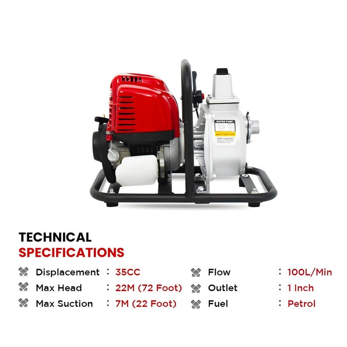 Premium four stroke Engine Water Pump