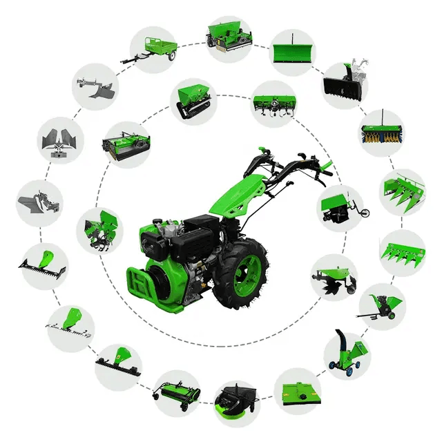 SPAARK NX 732 Power Weeder with Turning Brakes
