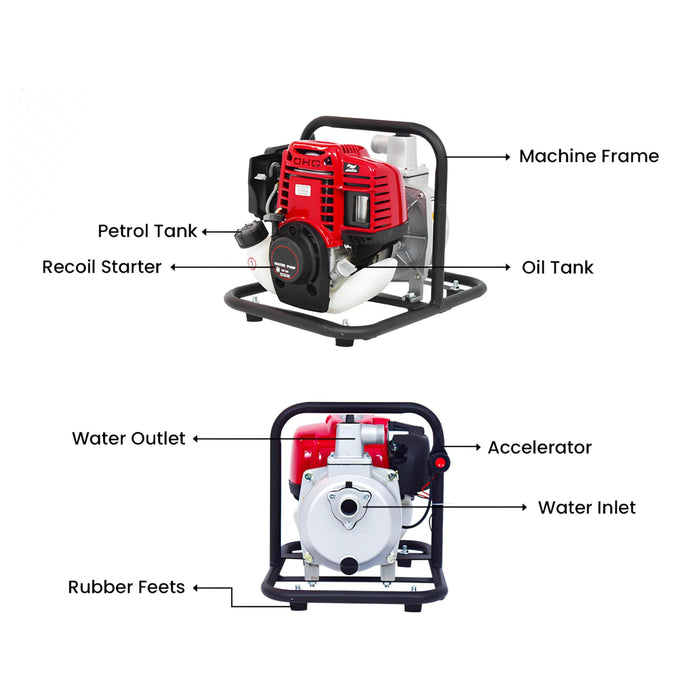 Premium four stroke Engine Water Pump